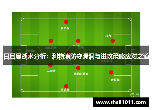 日耳曼战术分析：利物浦防守漏洞与进攻策略应对之道